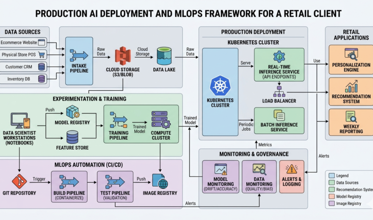 Gemini_Generated_Image_g4a713g4a713g4a7